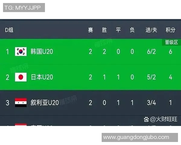 沙特阿拉伯与乌兹别克斯坦足球对决精彩回顾与分析